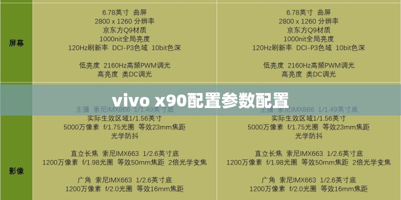vivo x90配置参数配置