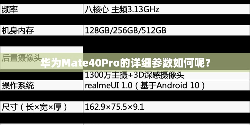 华为Mate40Pro的详细参数如何呢？