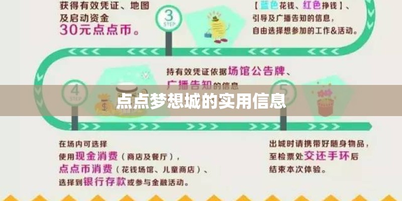 点点梦想城的实用信息