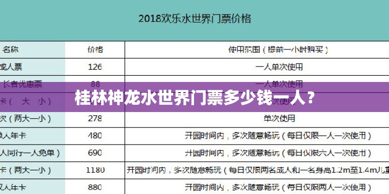 桂林神龙水世界门票多少钱一人？