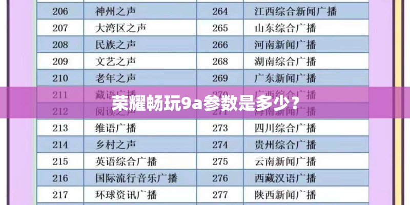 荣耀畅玩9a参数是多少？
