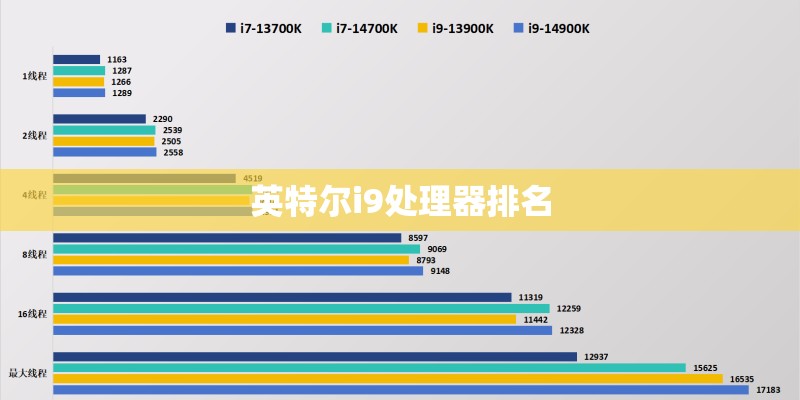 诺基亚3220的基本参数