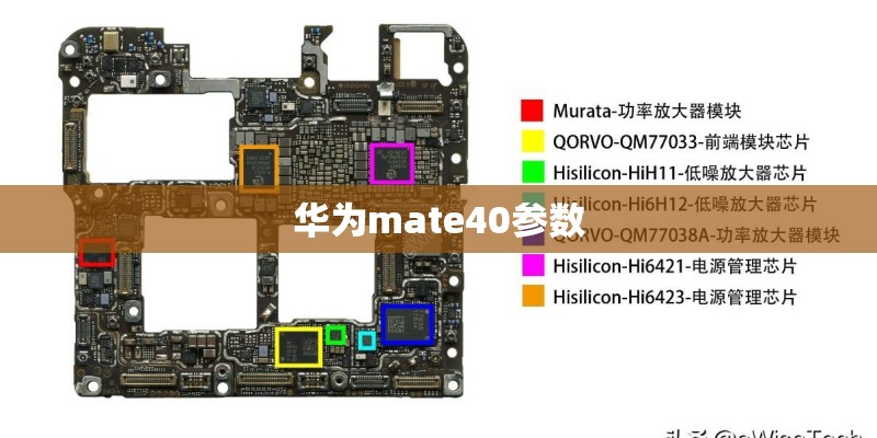 华为mate40参数
