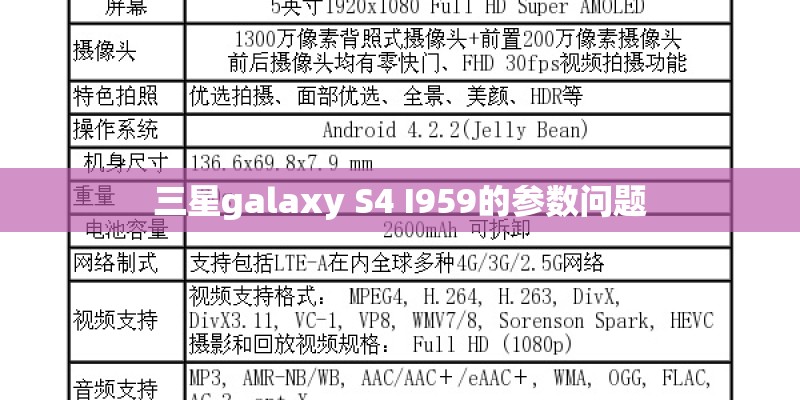 三星galaxy S4 I959的参数问题