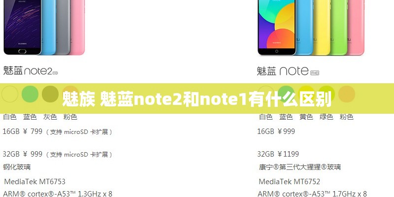 魅族 魅蓝note2和note1有什么区别