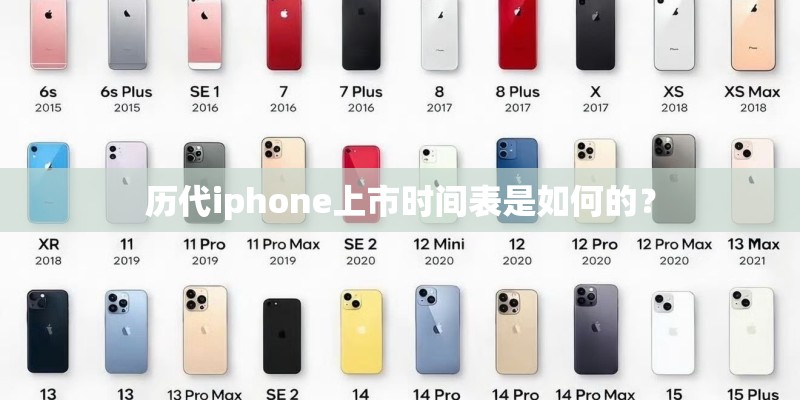 历代iphone上市时间表是如何的? 历代iphone上市时间表是如何的?