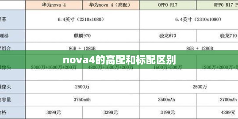 锤子手机什么时候上市
