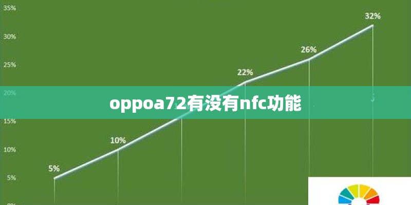 vivo Y85手机屏幕是多大的？