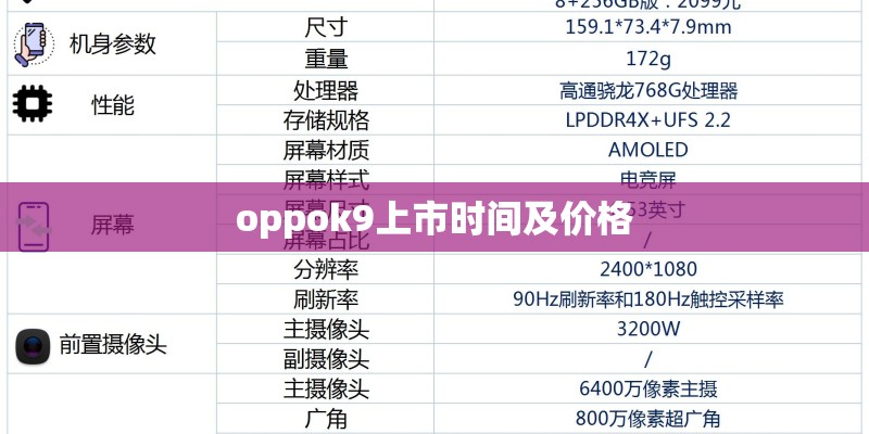 oppok9上市时间及价格
